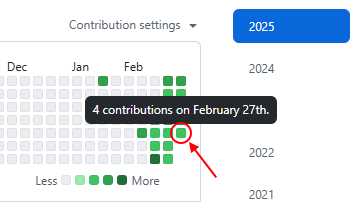 기여 4회일 때 잔디색