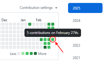 기여 5회일 때 잔디색